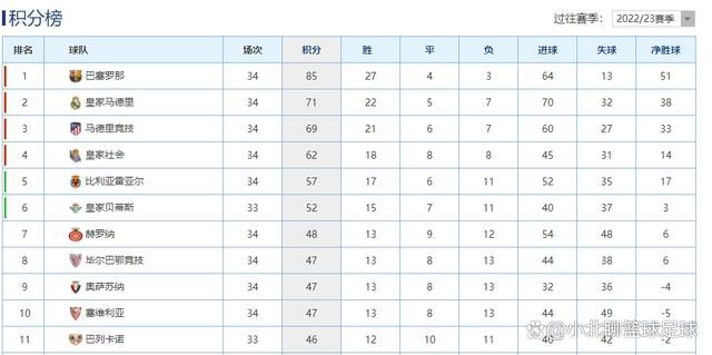 塔图姆25+6凯尔特人痛宰马刺 文班亚马21+7布朗24+6NBA常规赛继续进行，波士顿凯尔特人队（26胜6负）继续连胜。